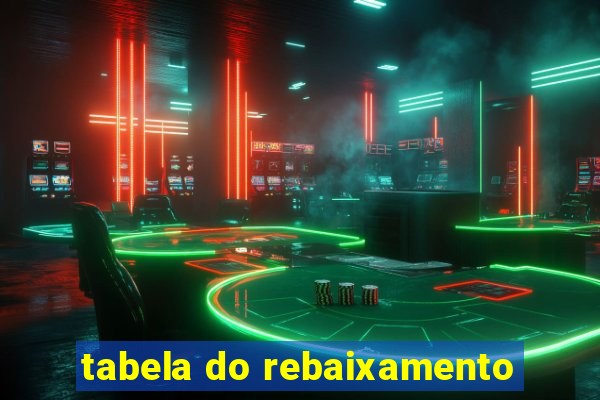 tabela do rebaixamento